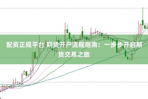 配资正规平台 期货开户流程指南：一步步开启期货交易之旅