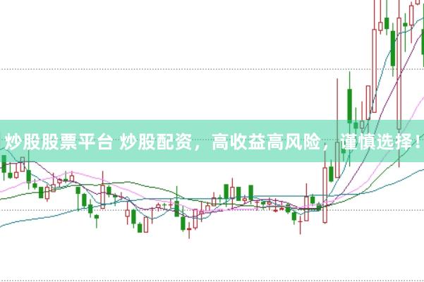 炒股股票平台 炒股配资，高收益高风险，谨慎选择！