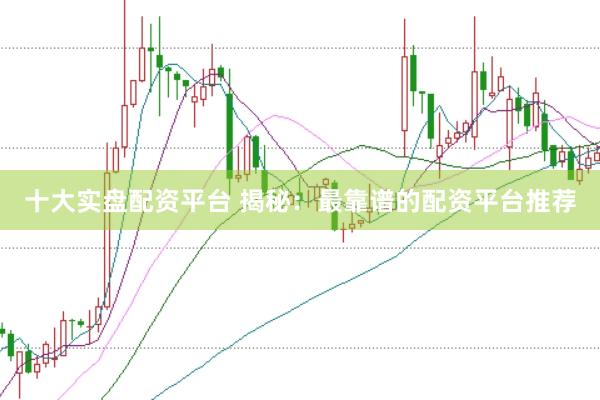 十大实盘配资平台 揭秘：最靠谱的配资平台推荐