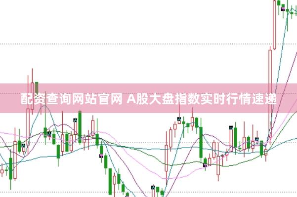 配资查询网站官网 A股大盘指数实时行情速递