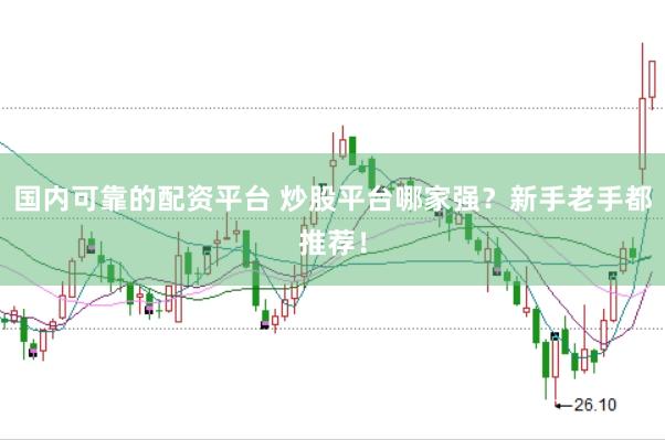 国内可靠的配资平台 炒股平台哪家强？新手老手都推荐！