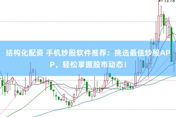 结构化配资 手机炒股软件推荐：挑选最佳炒股APP，轻松掌握股市动态！