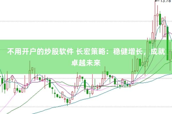 不用开户的炒股软件 长宏策略：稳健增长，成就卓越未来