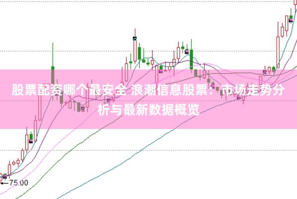 股票配资哪个最安全 浪潮信息股票：市场走势分析与最新数据概览
