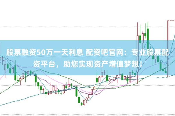 股票融资50万一天利息 配资吧官网：专业股票配资平台，助您实现资产增值梦想！