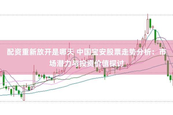 配资重新放开是哪天 中国宝安股票走势分析：市场潜力与投资价值探讨