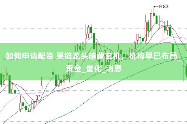 如何申请配资 果链龙头暗藏玄机，机构早已布局_资金_量化_消息