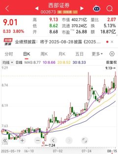 配资虚拟股票账号 证监会核准，券商并购迎新进展！逆市加仓，南向资金爆买创纪录，3股持股量环比翻倍