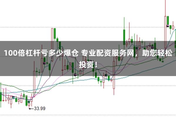 100倍杠杆亏多少爆仓 专业配资服务网，助您轻松投资！