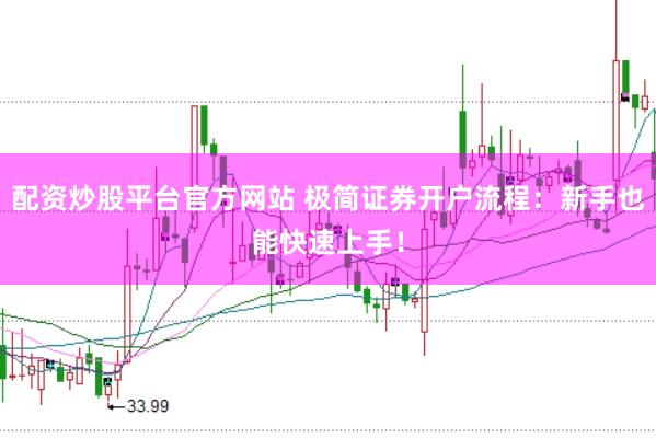 配资炒股平台官方网站 极简证券开户流程：新手也能快速上手！