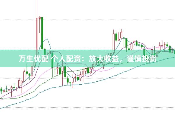 万生优配 个人配资:放大收益,谨慎投资