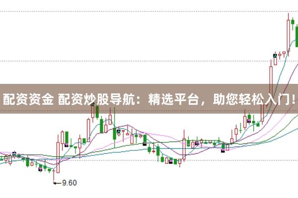 配资资金 配资炒股导航:精选平台,助您轻松入门!