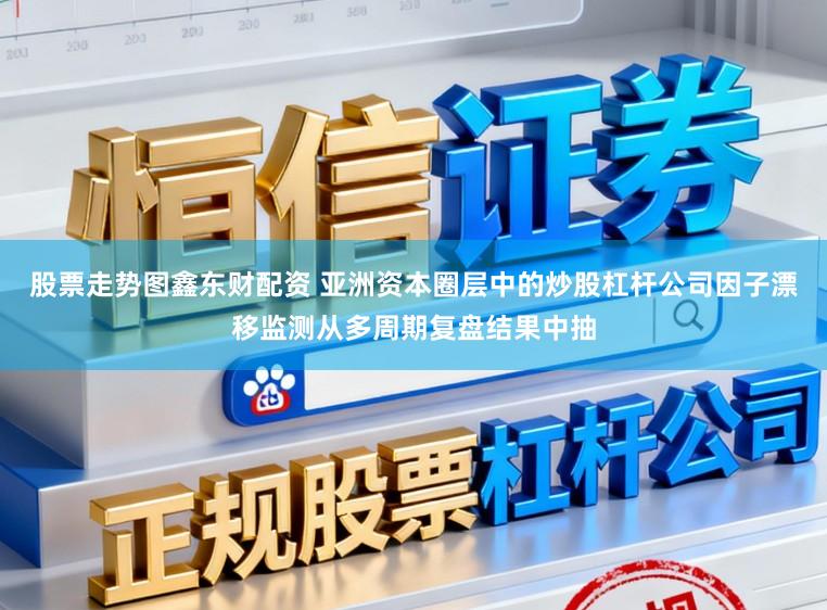 股票走势图鑫东财配资 亚洲资本圈层中的炒股杠杆公司因子漂移监测从多周期复盘结果中抽